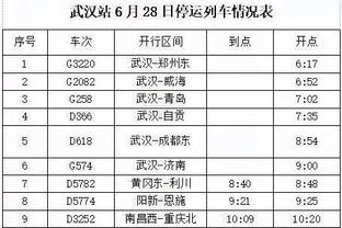 小贝：梅西从第一天开始就比其他球员来得早，离开得晚